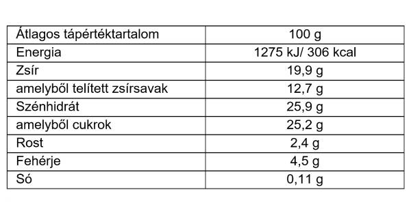 Belgian Chocolate Minicup
