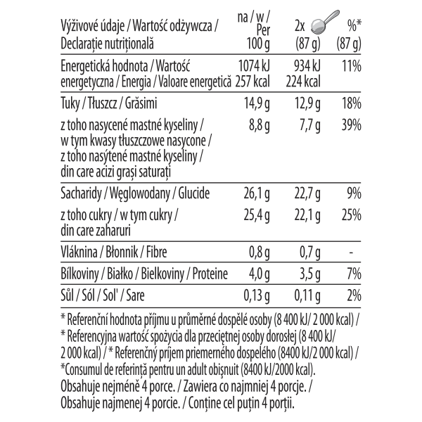 macaron strawberry and raspberry nutrition information