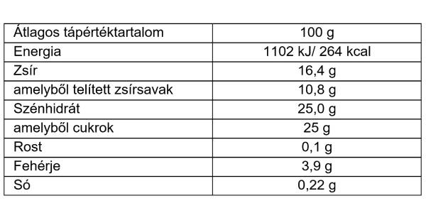 Macadamia Nut Brittle Minicup