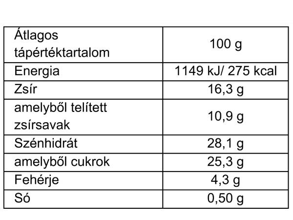 Salted Caramel Minicup